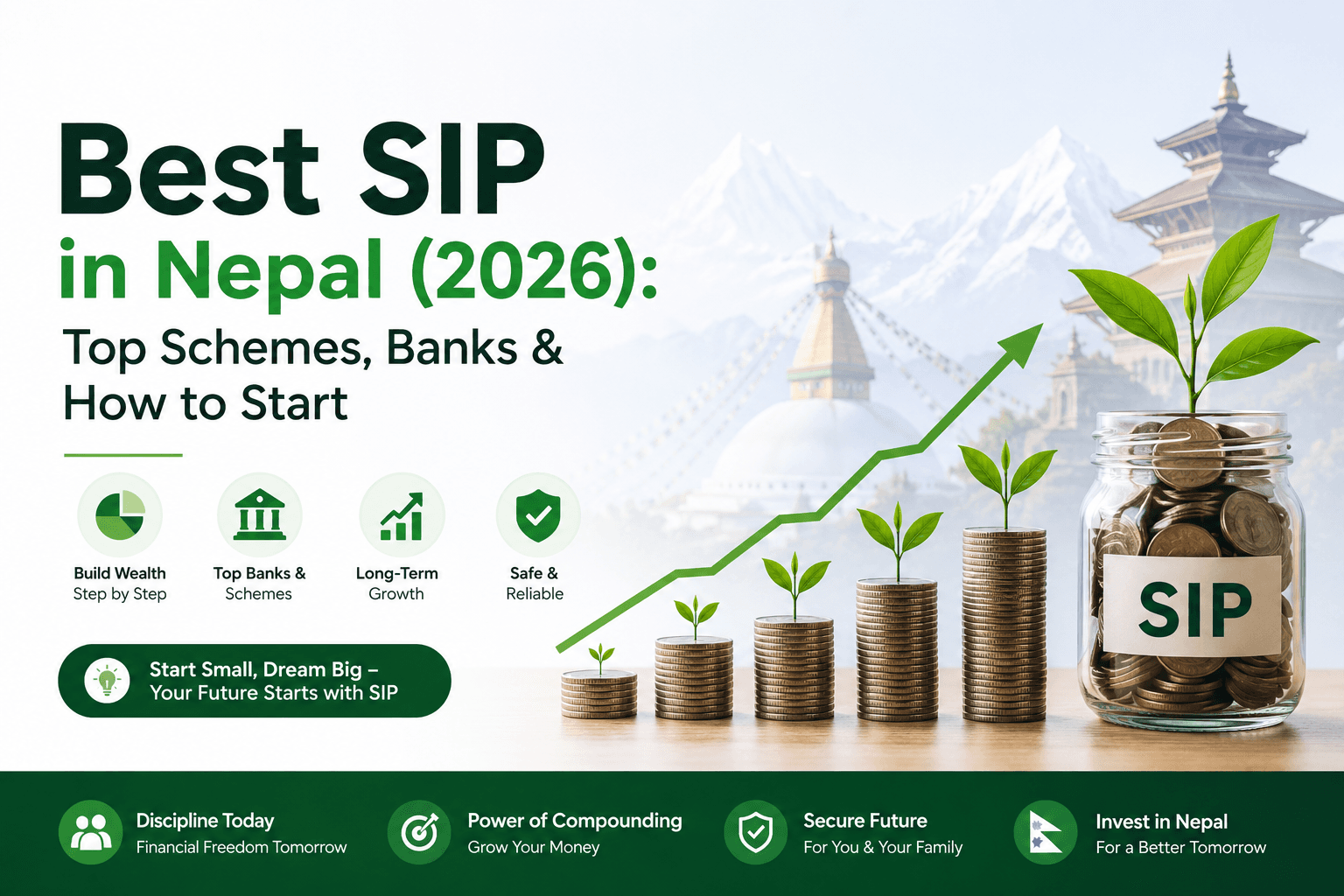 Best SIP in Nepal – investment growth concept with Nepal’s Himalayan mountains, traditional temples, rising coin stacks, and a SIP savings jar with a growing plant.