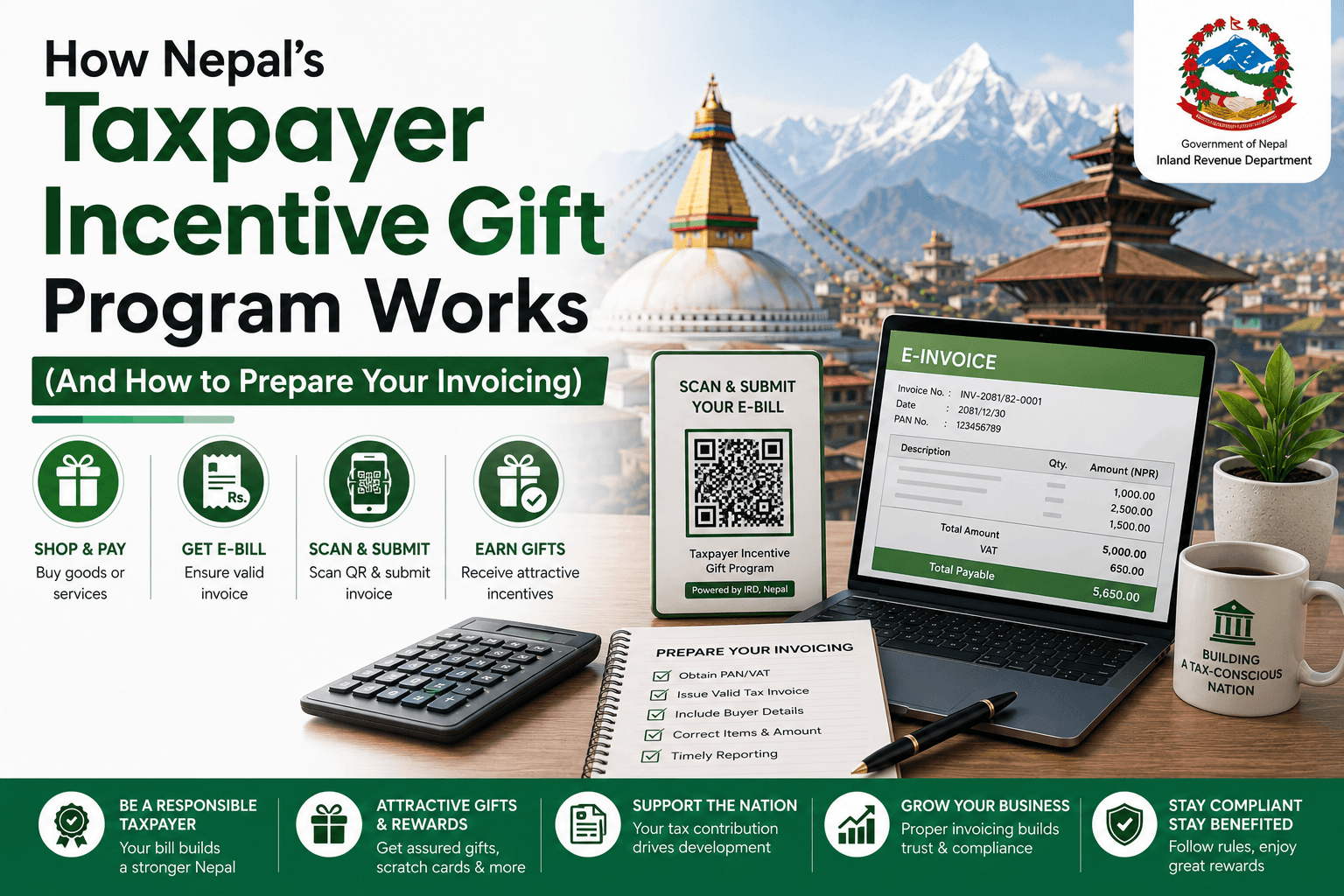 How Nepal's Taxpayer Incentive Gift Program Works And How to Prepare Your Invoicing Bill Lottery Nepal