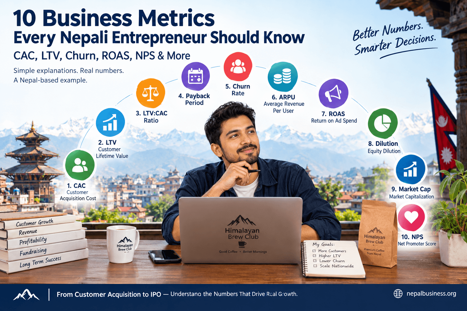 10 Business metrics