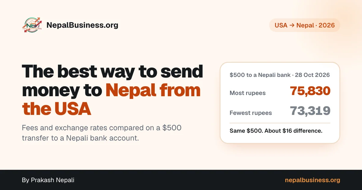 Best Way to Send Money to Nepal from the USA (2026): Fees and Rates Compared